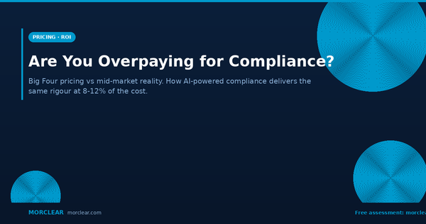 Why Mid-Market Organisations Are Overpaying for Compliance — and How AI Changes That