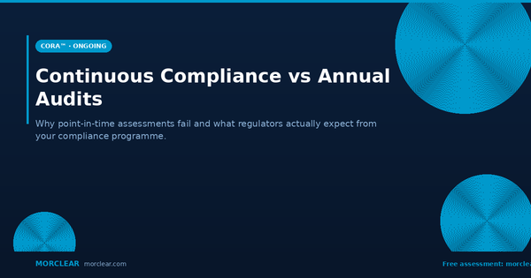 Continuous Compliance vs Annual Audits: Why the Old Model Is Broken.