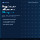 Morclear Regulatory Alignment Blueprint Mapping DORA to NIST, ISO 27001, NIS2, GDPR & ECB Expectations