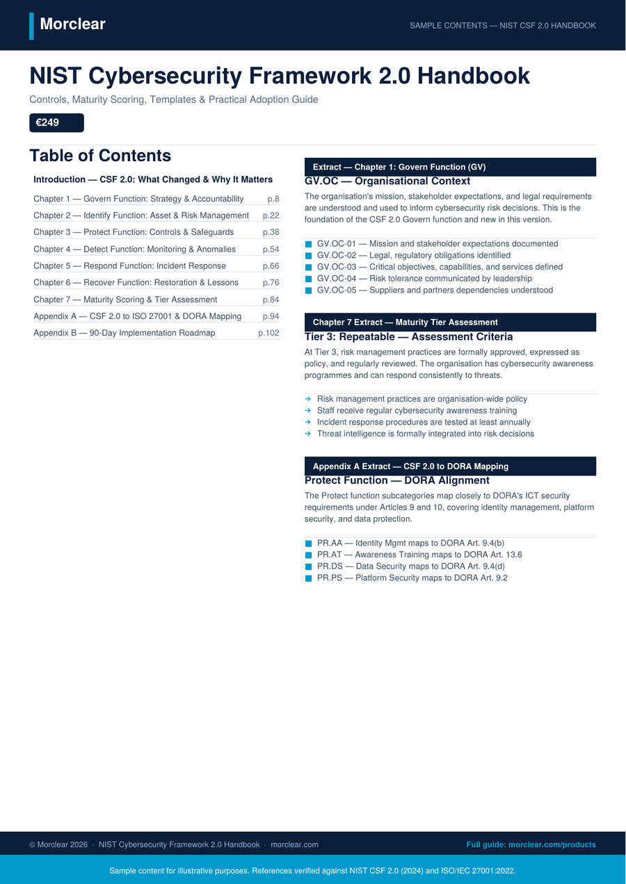Morclear NIST2 Cybersecurity Framework Handbook  Controls, Maturity Scoring, Templates & Practical Adoption Guide