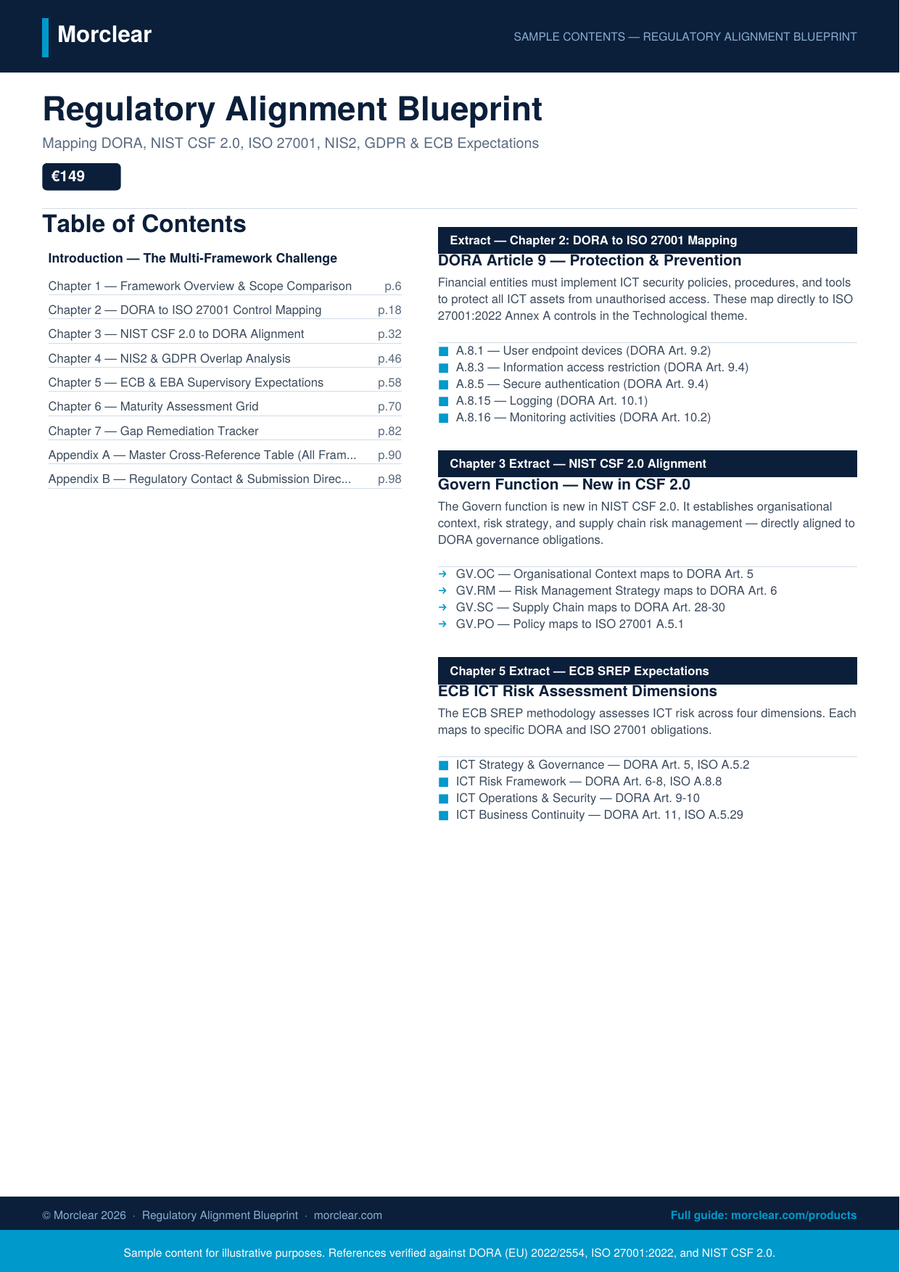 Morclear Regulatory Alignment Blueprint Mapping DORA to NIST, ISO 27001, NIS2, GDPR & ECB Expectations