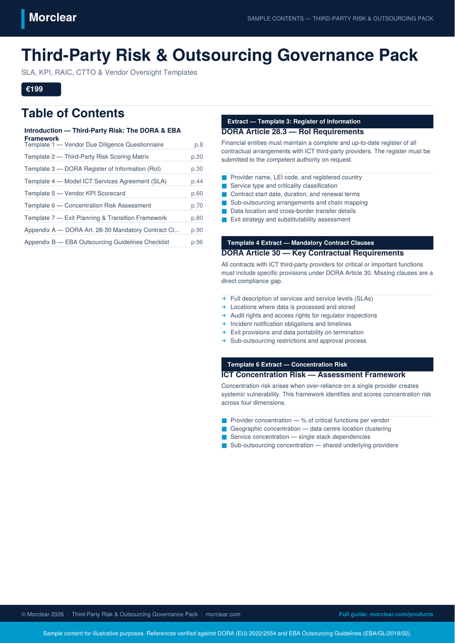 Morclear Third-Party Risk & Outsourcing Governance Pack – SLA, KPI, RAIC, CTTO & Vendor Oversight Templates